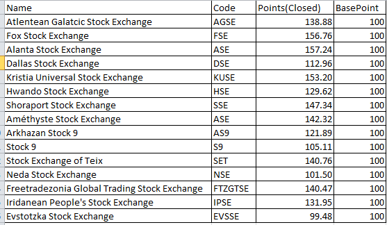 Indices.PNG