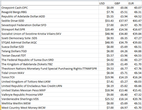 ThisweekCurrency2018(1)(2).PNG