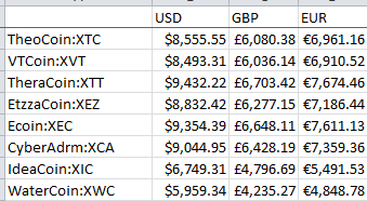 Crypto2018-Thisweek.PNG