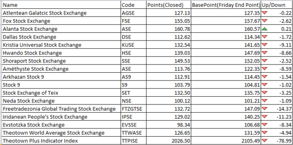 Indices2.PNG