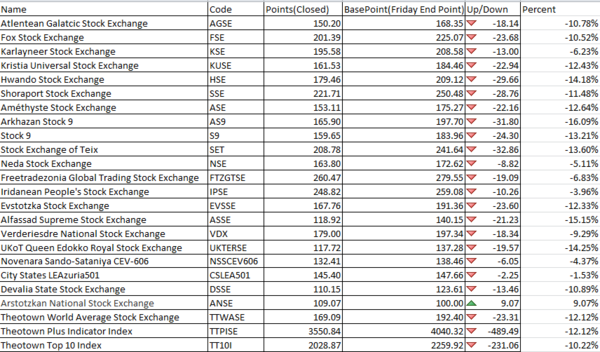 ISECHARTS20180423.PNG