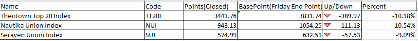 ISECHARTS20180423-1.PNG