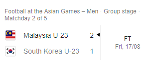 Malaysia VS South Korea.png