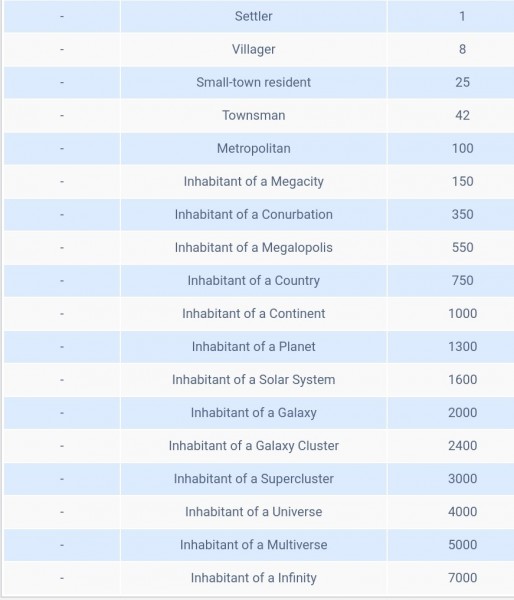 Screenshot_20200501-144040.jpg