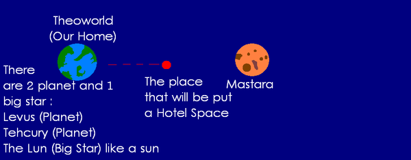 Map space.PNG
